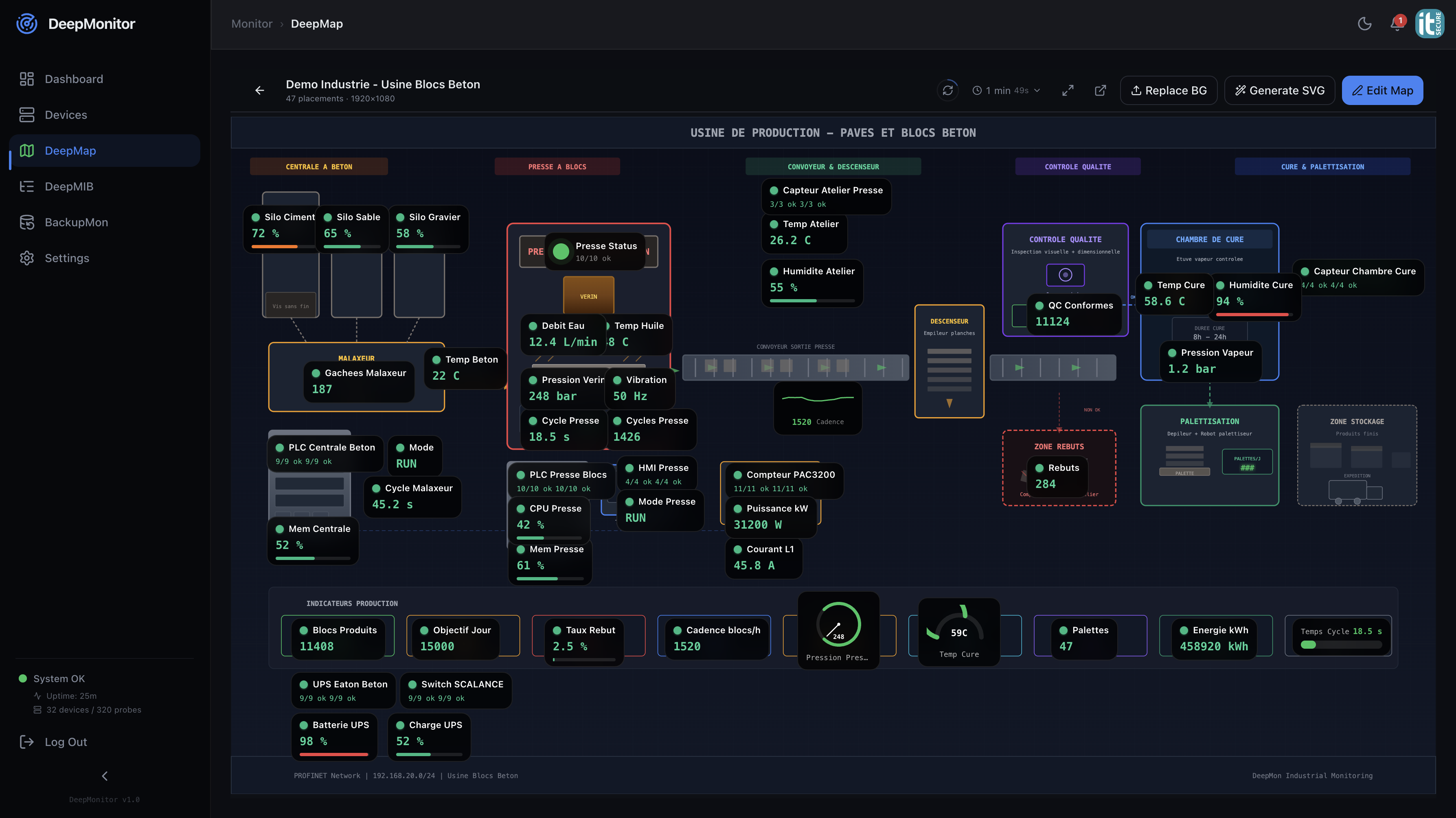 DeepMonitor — Module DeepMap : monitoring industriel type SCADA avec capteurs temps réel